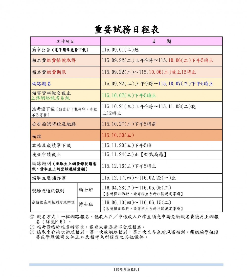 重要試務日程表